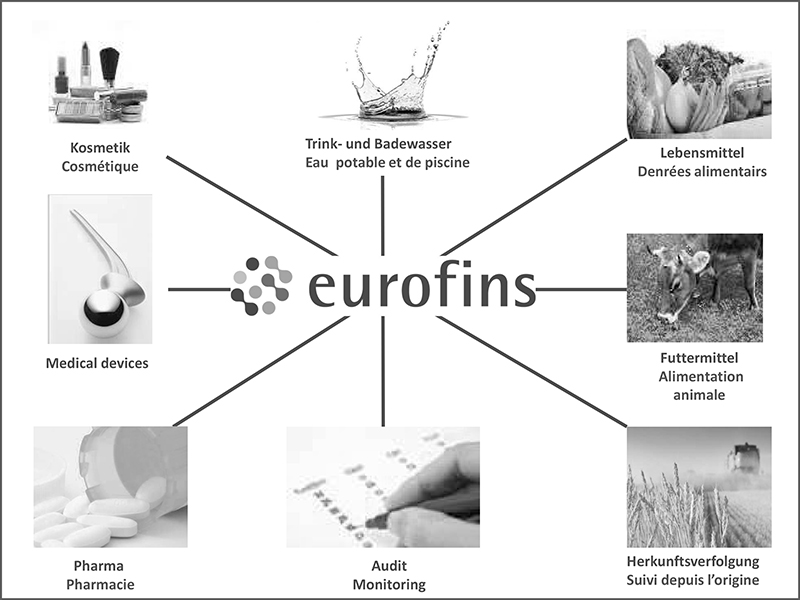 eurofins_01_Log2013.jpg